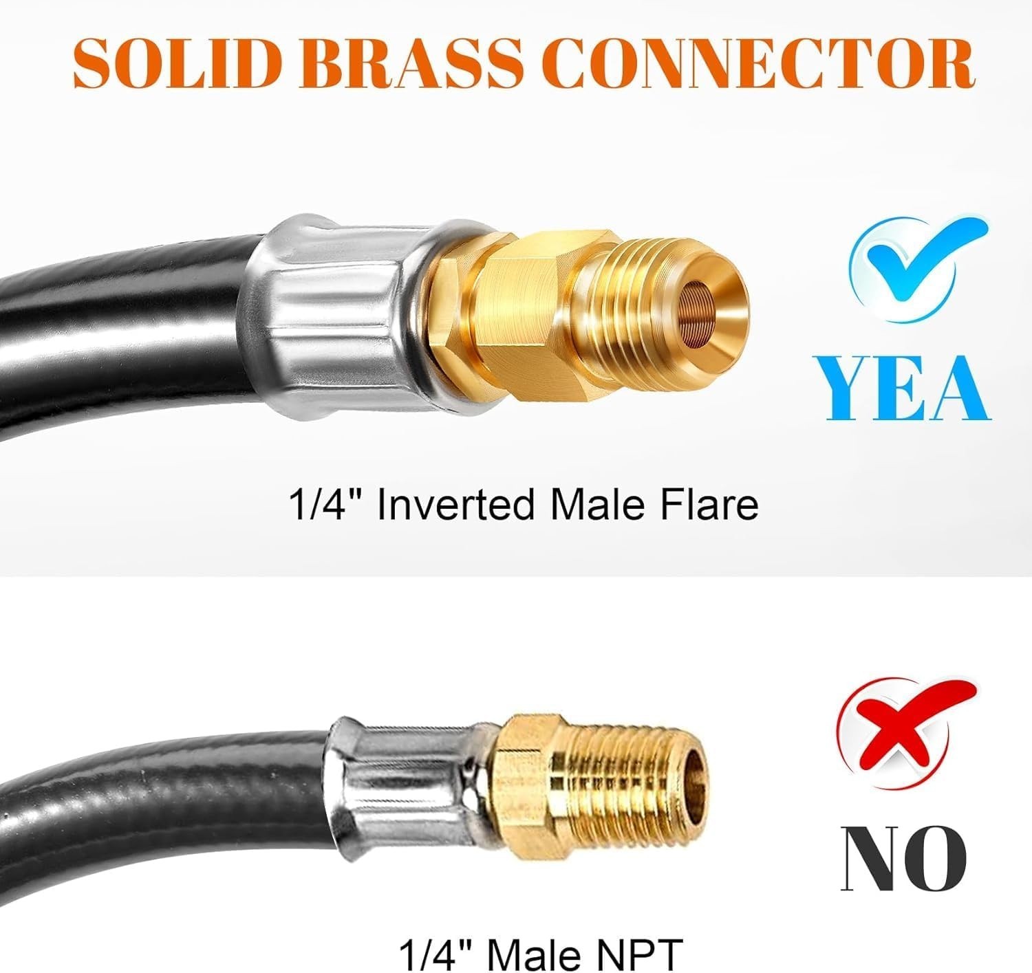 Gassaf 4 FT RV Propane Hose, Propane Pigtail Connector Hose QCC1 Connector- Acme gallery