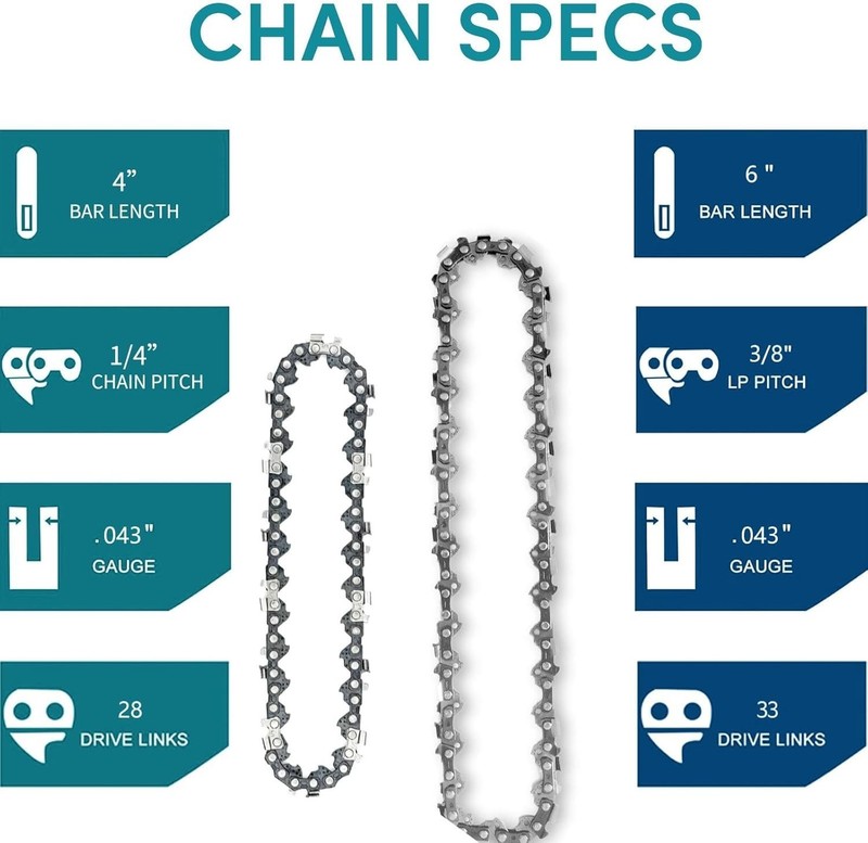 [4 Chains + 2 Bars] 4 Inch Mini Chainsaw Chain and Guide Bar, 4-Inch Saw Chai... gallery