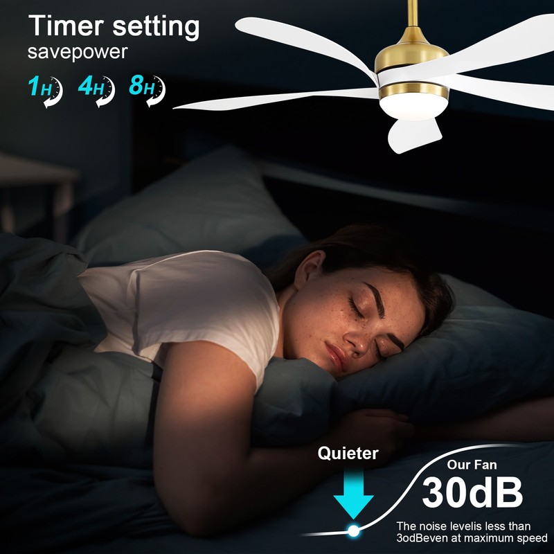 Modern Bedroom Ceiling Fan With Remote 6 Speed,Reversible,Dimmable LED,Quiet DC gallery