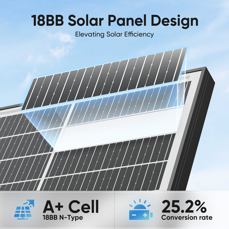 Werchtay 100Watt Bifacial 2Pack Solar Panel 12V Mono Home PV Power Off-Grid Boat gallery