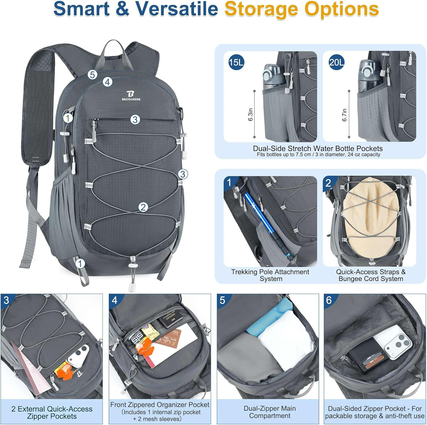 Hiking Backpack 15L Small Backpack Packable Day Pack Water Resistant Lightweight 3