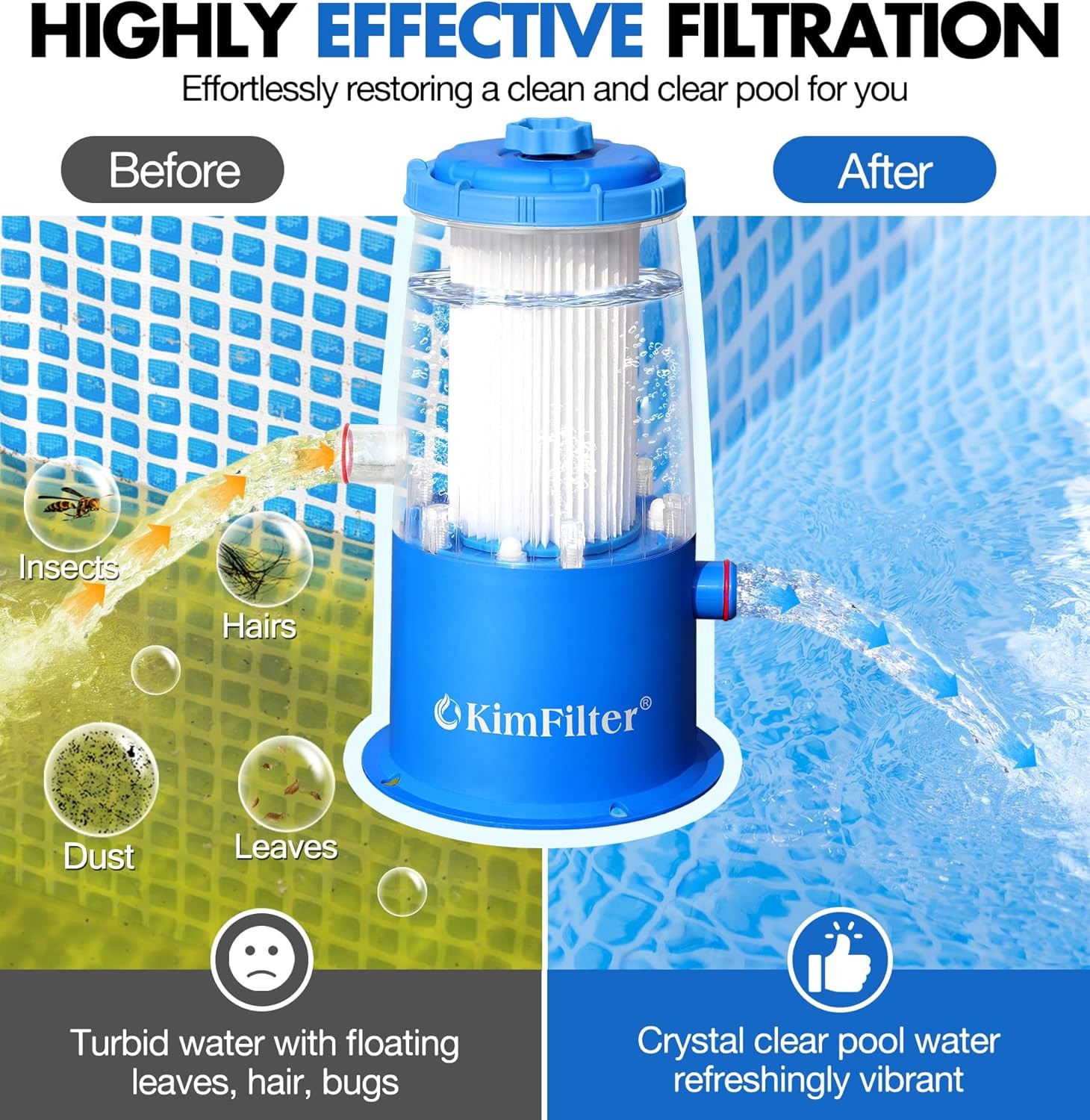 KimFilter Transparent 1000 GPH Pool Filter Pump Sky Blue gallery