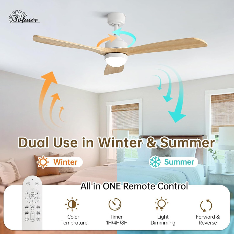 Sofucor 52" Solid Wood Ceiling Fan Lights, Flush Mount & Downrod Mount Ceiling F gallery