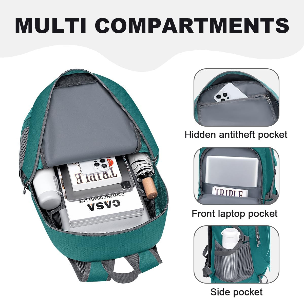 Backpack - Ultra Lightweight Packable Backpack for Travel Camping, Hiking Back P 3