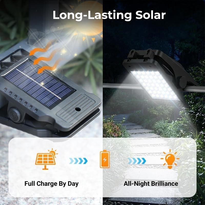 Solar Powered Motion Sensor Clip Lights, Solar Clip Light with Motion Sensor new gallery