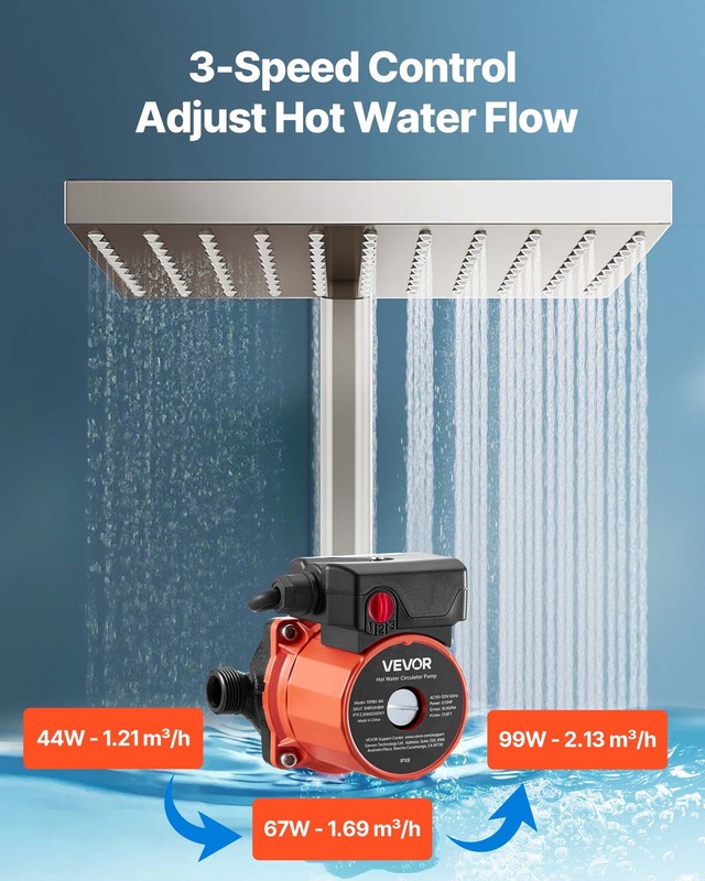 VEVOR Hot Water Recirculating Pump 10 GPM Circulation Pump 3-Speed Cast Iron gallery