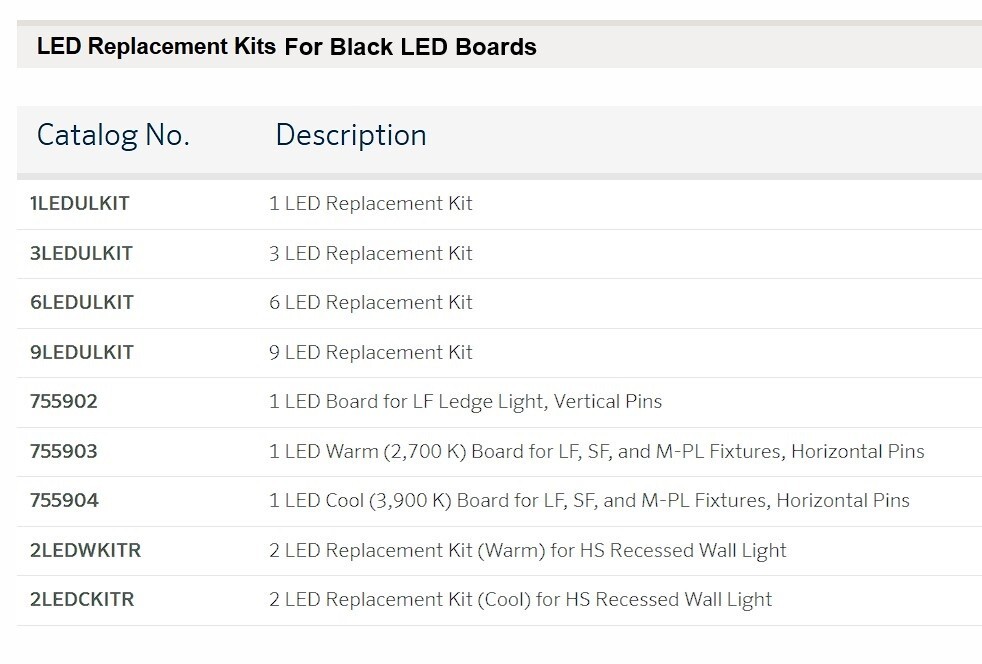 FX Luminaire by Hunter 3LEDULKIT Three LED Uplight Replacement Kit gallery