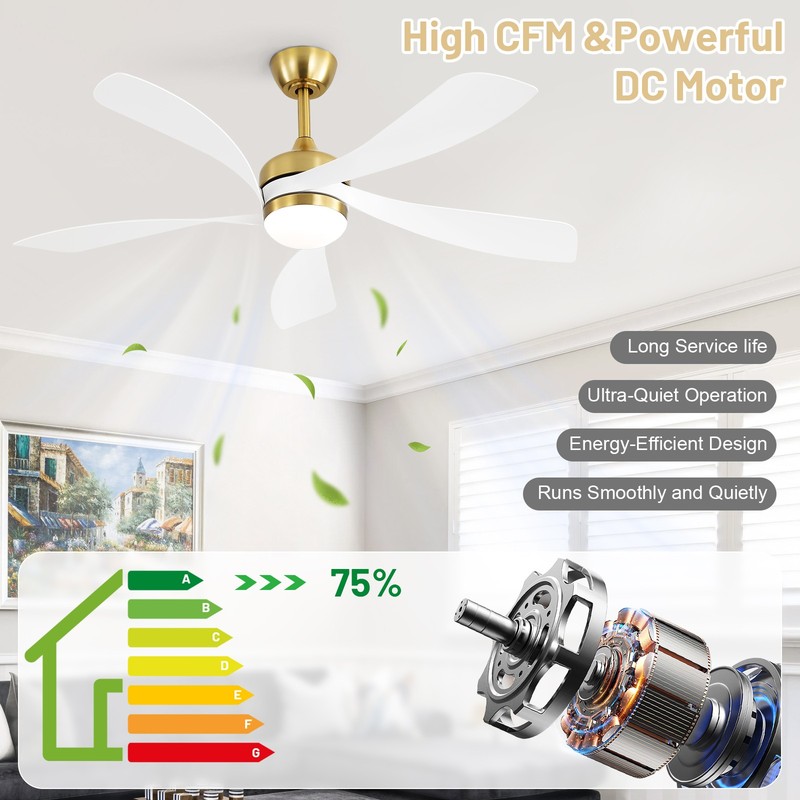 Modern Bedroom Ceiling Fan With Remote 6 Speed,Reversible,Dimmable LED,Quiet DC gallery