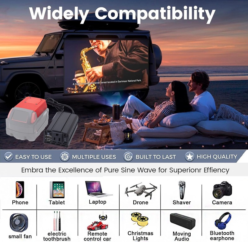 Compatible with Milwaukee 18V Battery to 110V AC Power Inverter Outlet Adapter gallery
