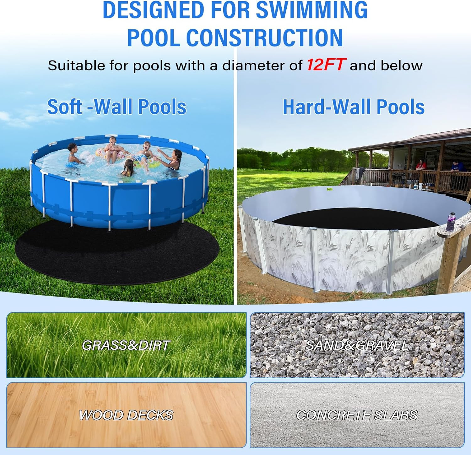 350G/M² Thicker 12FT Pool Liner Pad,Pre-Cut Heavy Duty round Pool Liner Pad, Sea gallery