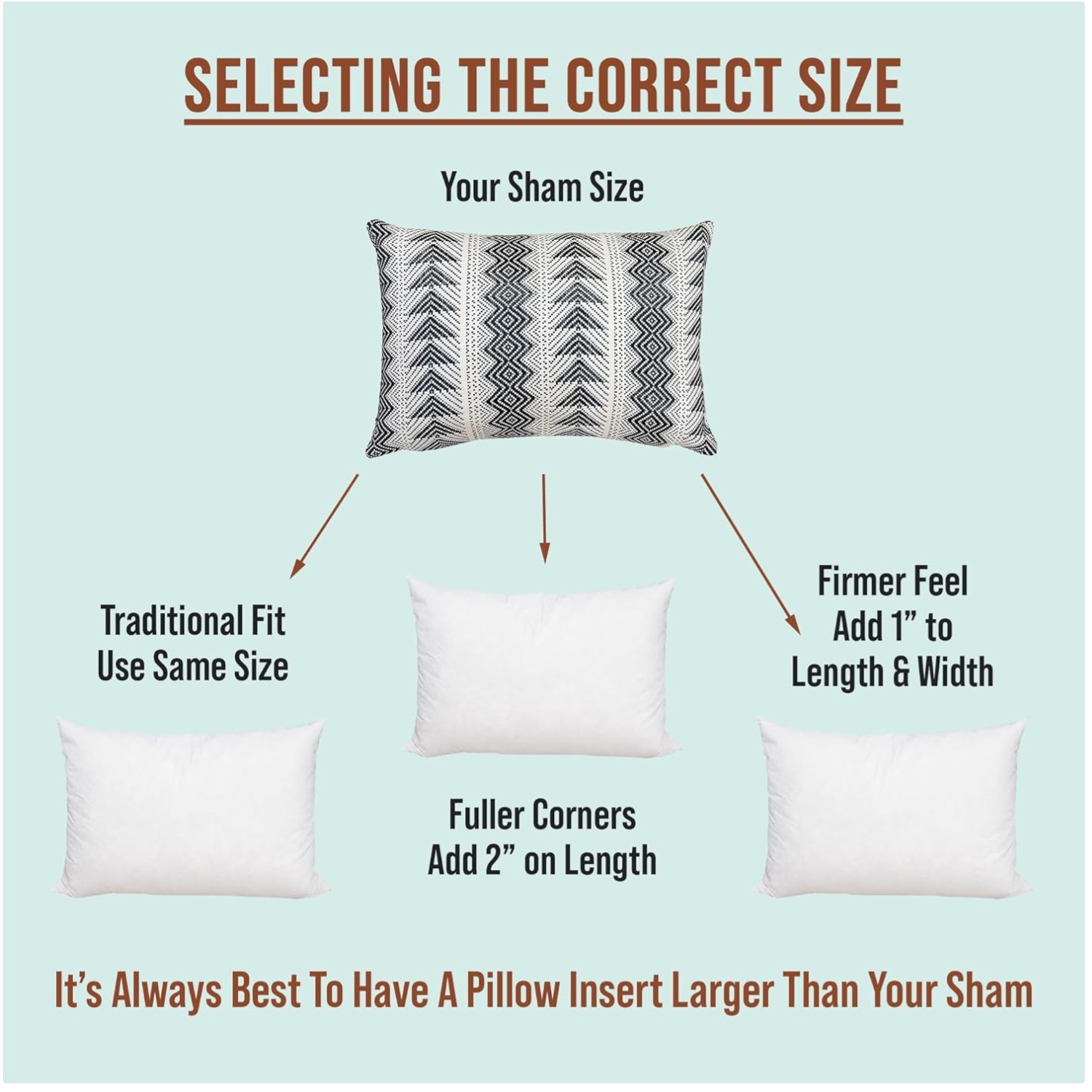 Ultra Soft Rectangle Pillow Insert - 14x20 Couch & Sofa Sham gallery
