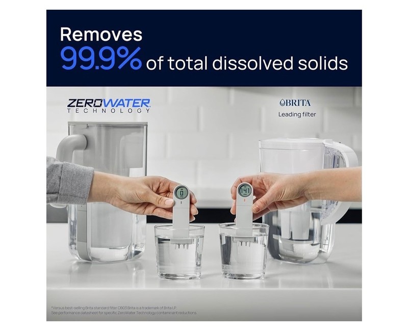 3 PACK Culligan with ZeroWater Technology Water Filter 5-Stage Advanced gallery
