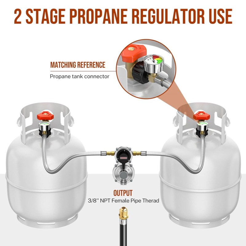 2-Stage Automatic Changeover LP Propane Gas Regulator with Propane Hose Gauge gallery