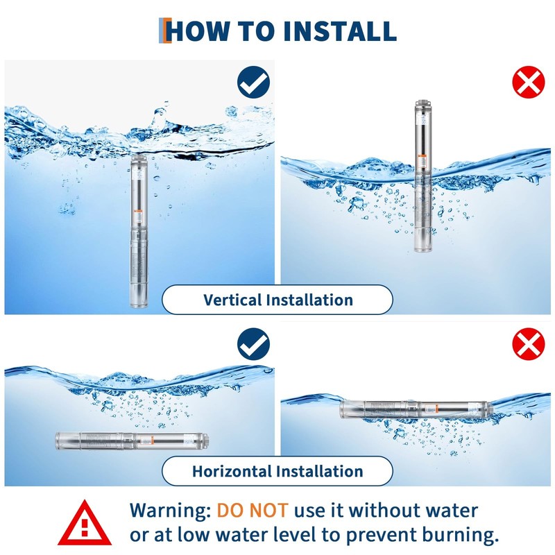 ⛳Deep Well Submersible Pump Stainless Steel 0.5/1/1.5 HP 110V/230V 26/27 GPM gallery