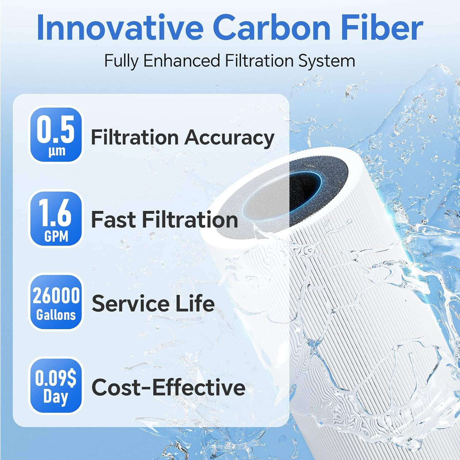 Stokk UC50 Under Sink Water Filter, Reduces Lead, Chlorine, Bad Taste & Odor New gallery