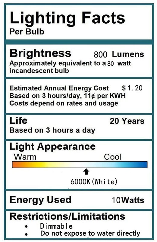 78mm 10W R7S LED Bulbs Dimmable Double Ended Flood Light Landscape Work Lighting gallery