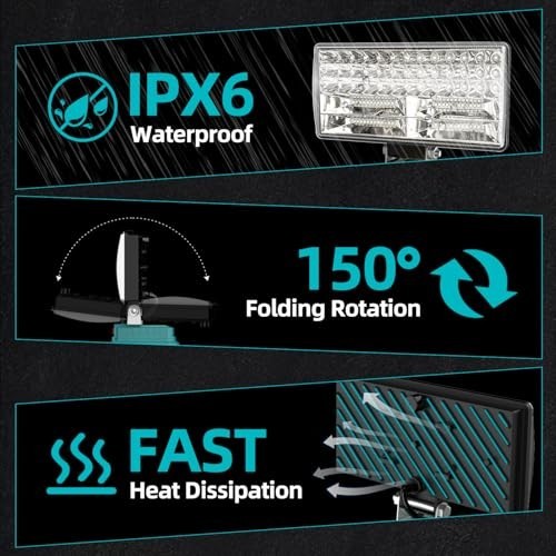 8" Cordless LED Work Light, 90W 5400 Lumens, USB Charging, Adjustable Floodlight gallery