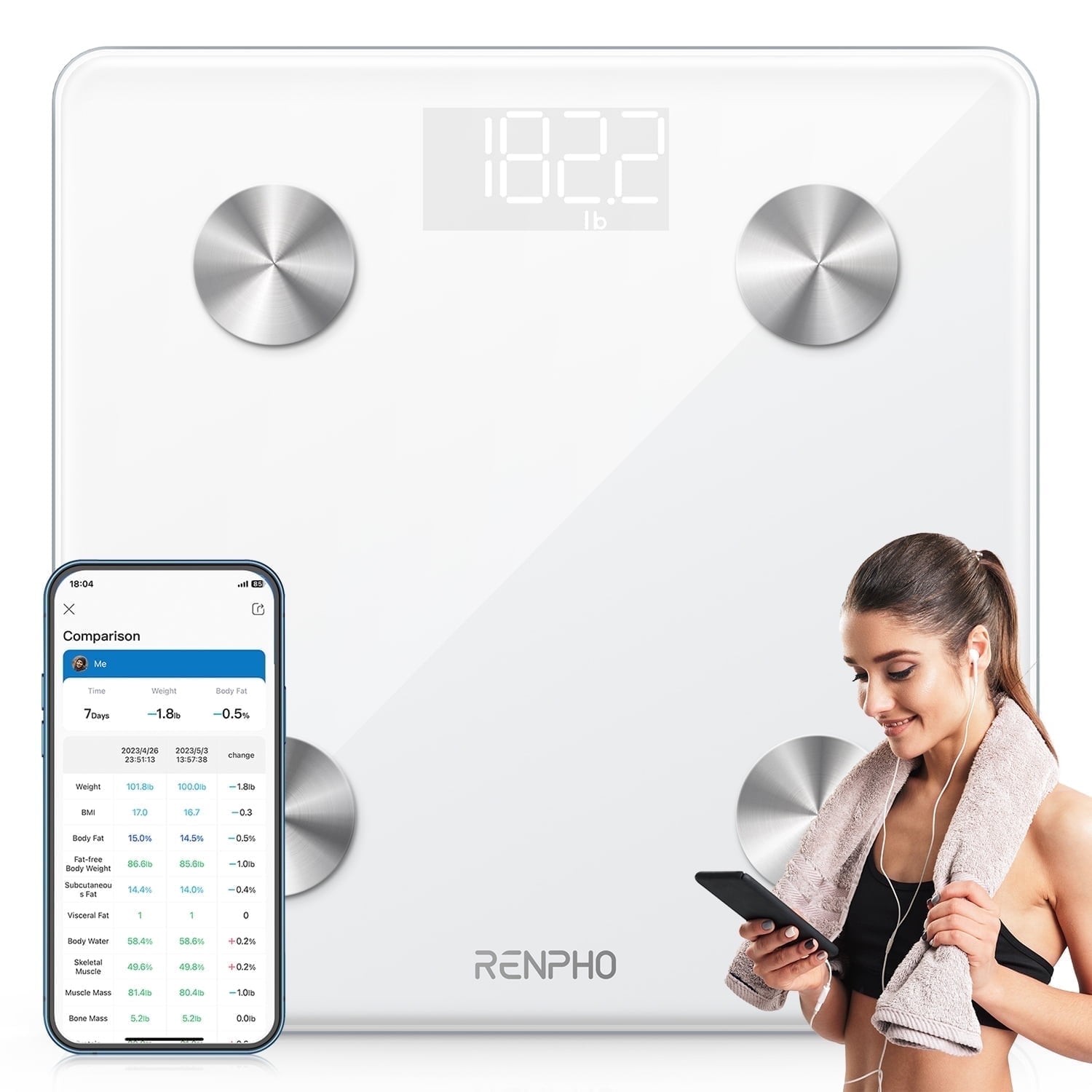 RENPHO Digital Body Weight Scale Bathroom Body Fat Scale Bluetooth Smart Scales gallery