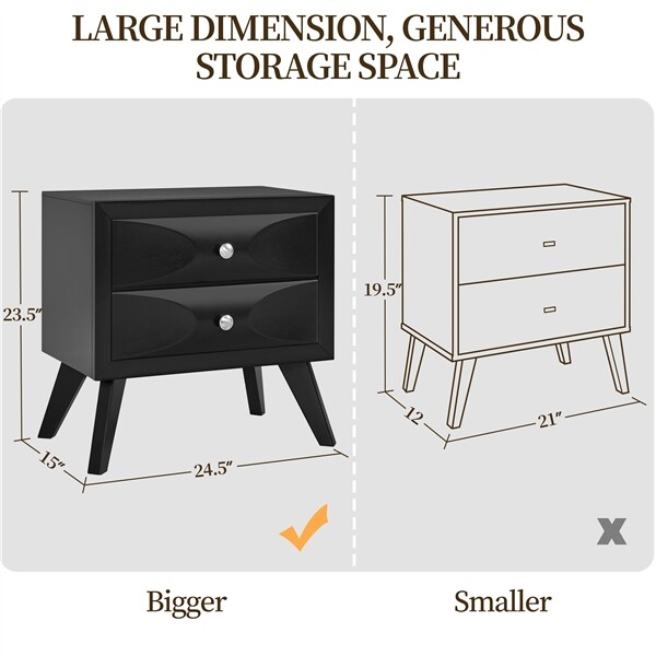2pcs Almost Fully-assembled 2-Drawer Nightstand w/ Solid Wood Legs for Bedroom gallery