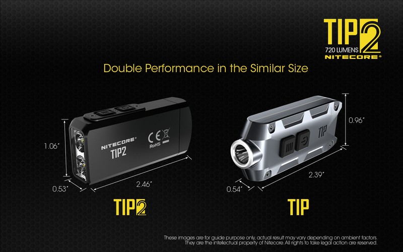 NITECORE TIP2 720 Lumen USB Rechargeable Keychain Flashlight with Charging Cable gallery