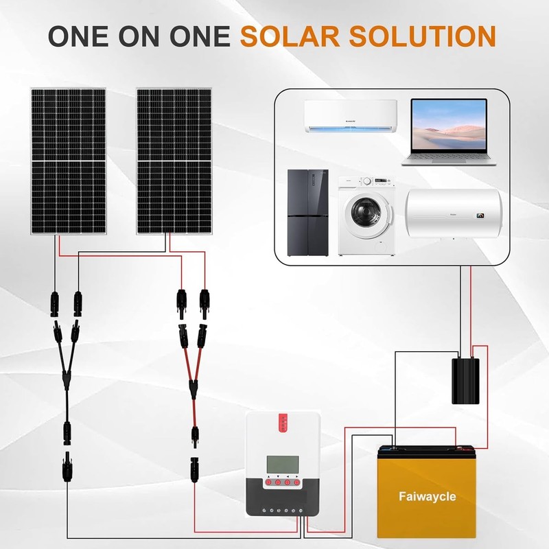 Solar Panel Y Branch Connectors, Upgraded MC4 Adapter Cable, 1 Pair Wire Plug... gallery