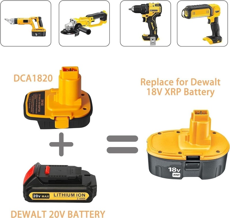 2 pack Battery Adapter with USB Compatible with Dewalt 20V Battery,20V to 18V gallery