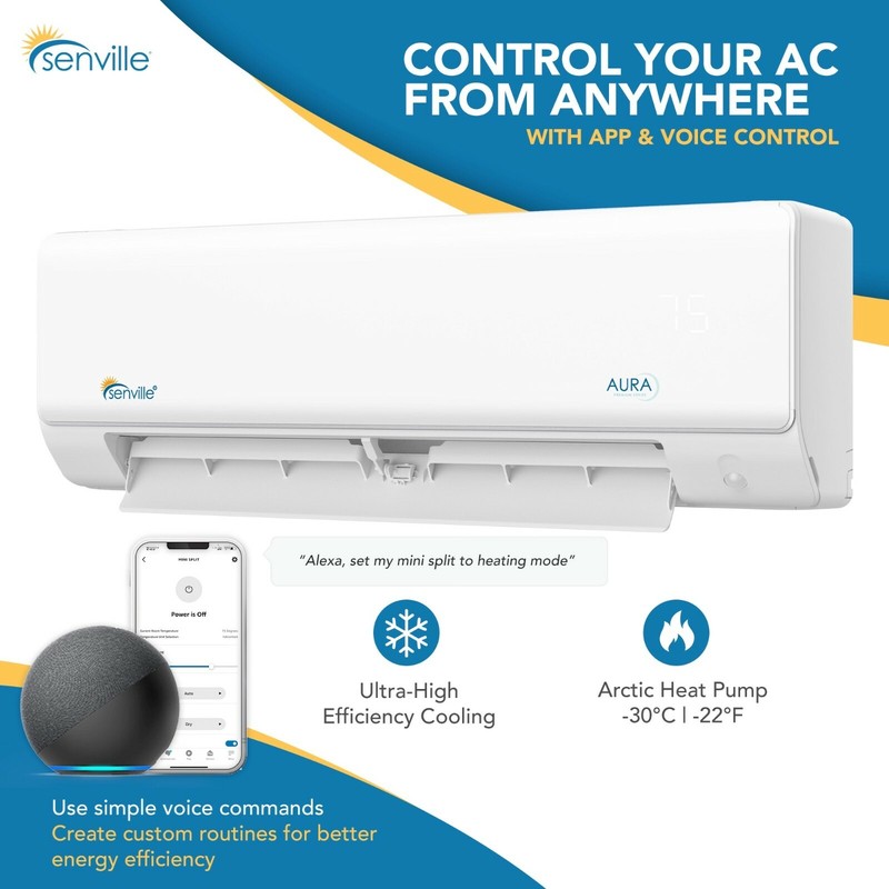 36000 BTU Tri Zone Ductless Mini Split Air Conditioner (2x9000BTU + 1x18000BTU) gallery