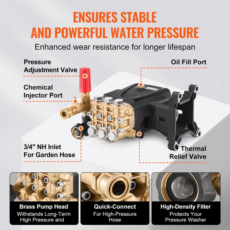 Uimoso Horizontal Triplex Plunger Pump, 1" Shaft, 4200 PSI, 4.2 GPM gallery