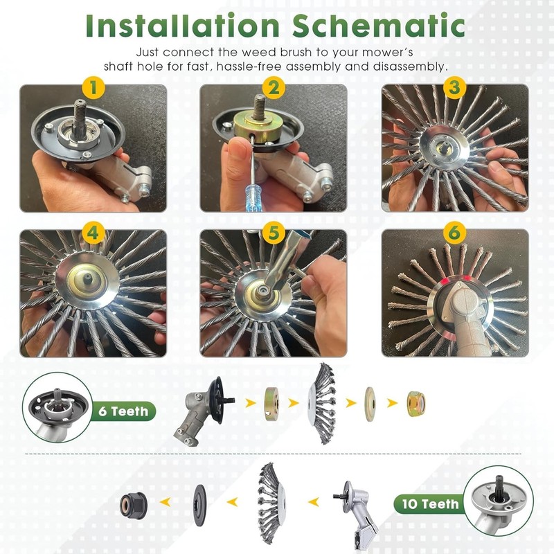 Multi-Purpose Weed Eater Attachment - Durable Construction$ gallery