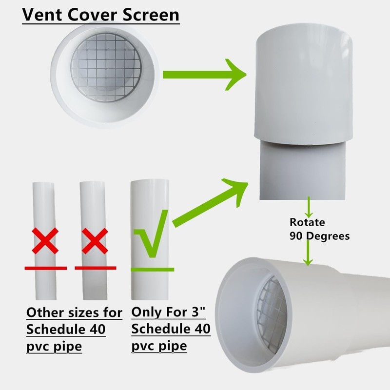 3" PVC Vent Termination Cap w/ Stainless Steel Screen for Furnace Intake Exhaust gallery