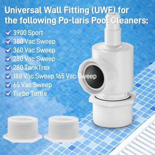 Funmit 6-500-00 Universal Wall Fitting (UWF) Connector Replacement for White gallery