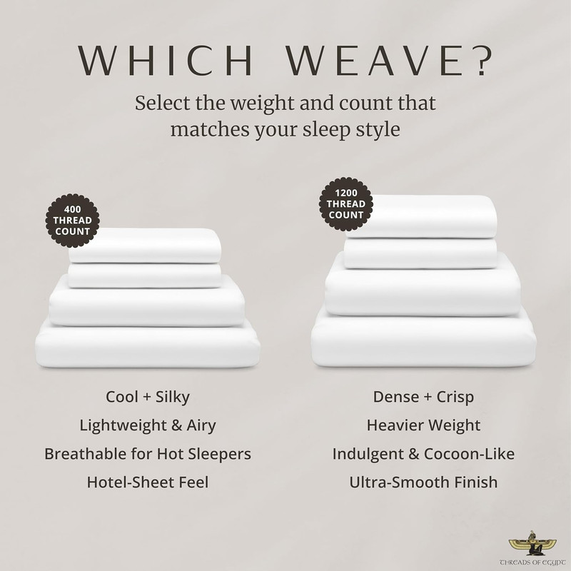 100% Egyptian Cotton Sheets Split King Size | 1200 Thread Count | CEA Gold Seal gallery