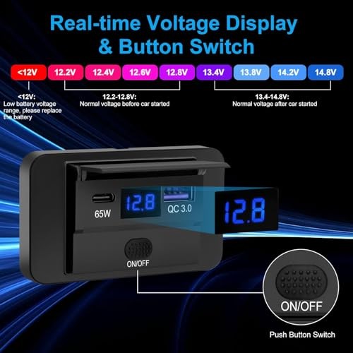 12V USB Outlet - Automatic Power Adjustment 65W PD3.0 & 18W QC 65W PD + 18W QC gallery