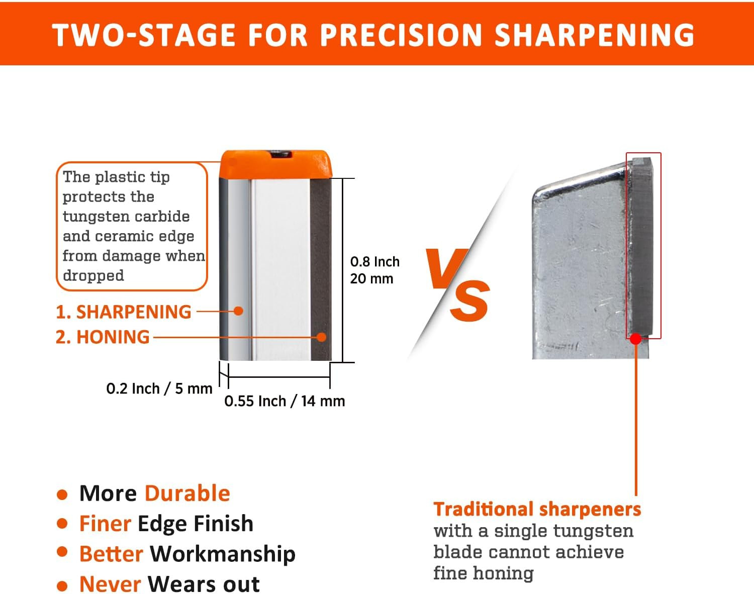 SHARPAL 129N Multipurpose Garden Tool Blade Sharpener for Knife, Pruners, Lopper gallery