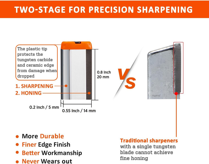 SHARPAL 129N Multipurpose Garden Tool Blade Sharpener for Knife, Pruners, Lopper gallery