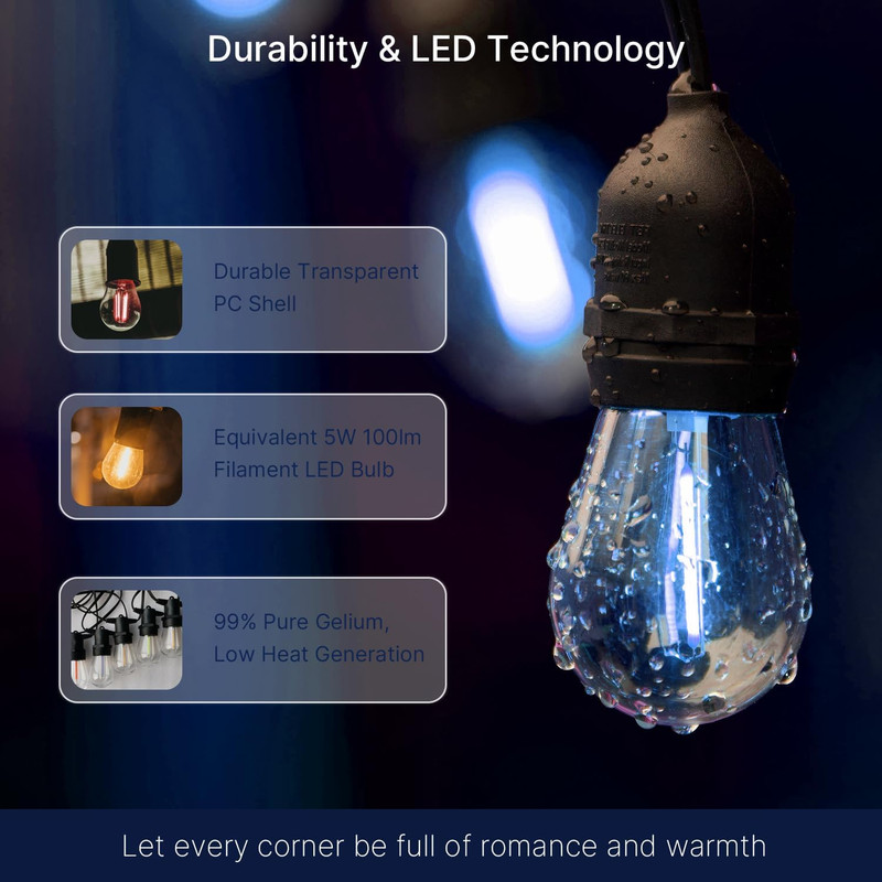 24-Pack S14 Colored LED String Light Bulbs, 1W Waterproof Outdoor Indoor Replace gallery