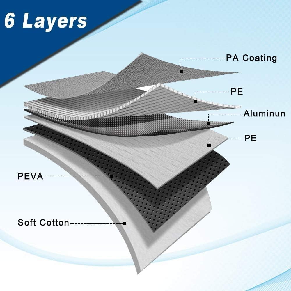 6 Layers Car Cover Custom Fit Cadillac Deville (1994-2006) Waterproof All Weath gallery