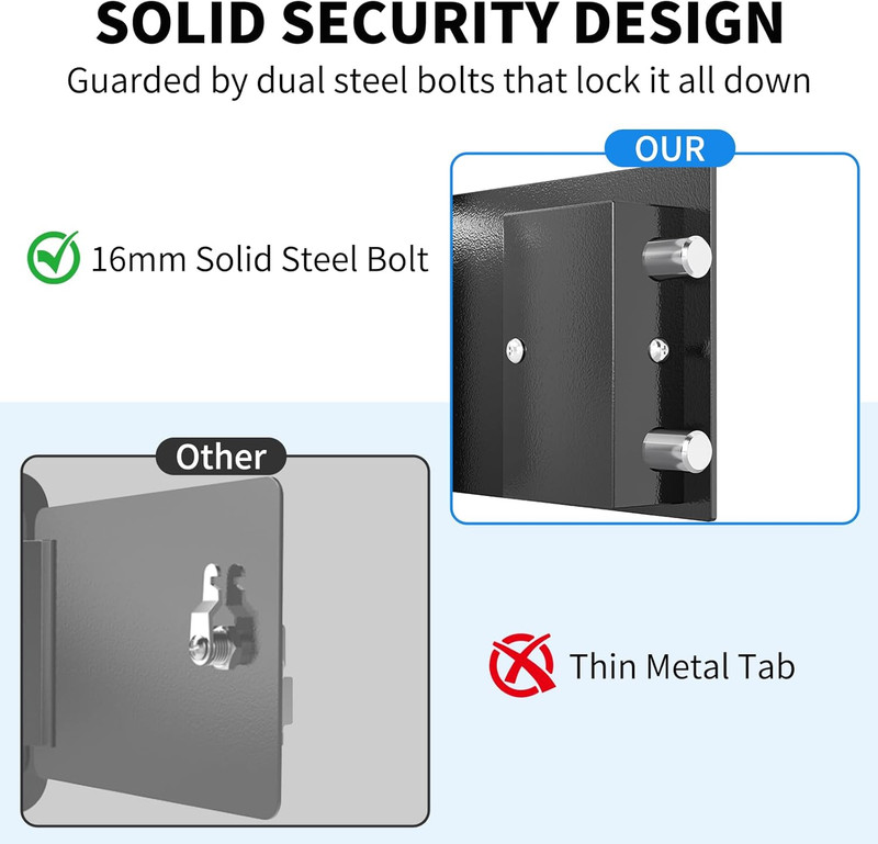Home Small Safe Box - Key Lock Coffre Fort Steel High Security Safety Box, 0.23 gallery