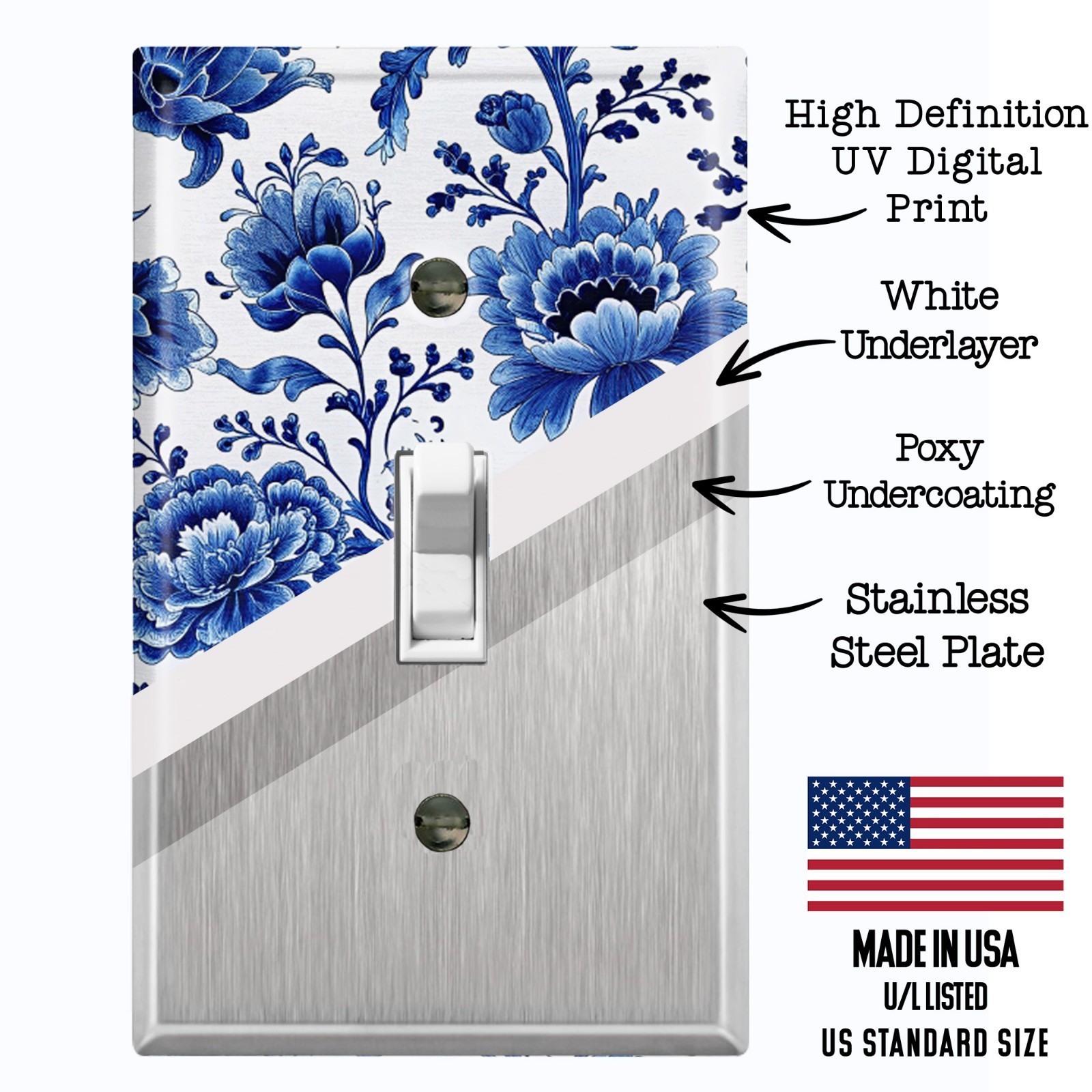Metal Light Switch Outlet Cover Wall Plate Blue Floral Porcelain PRINT FWR354 gallery