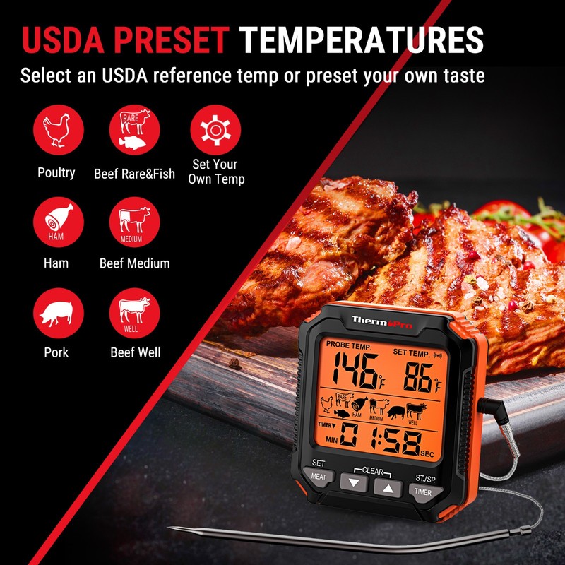 ThermoPro TP716 Digital Thermometer Oven Safe Backlit Display Precise CookingBBQ gallery