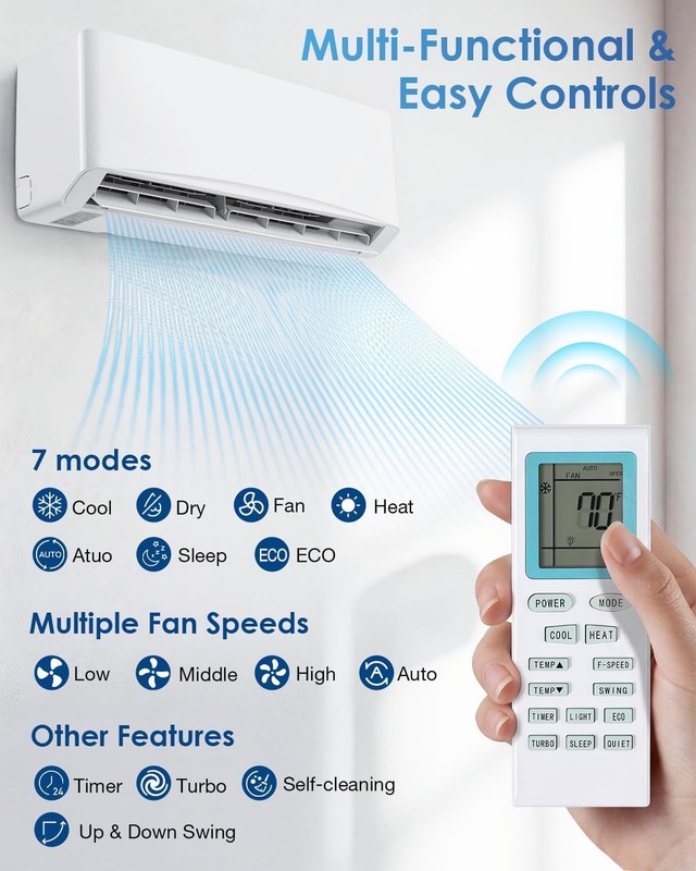 9000 BTU Mini Split AC/Heating System, Wall Air Conditioner & Heat Pump gallery