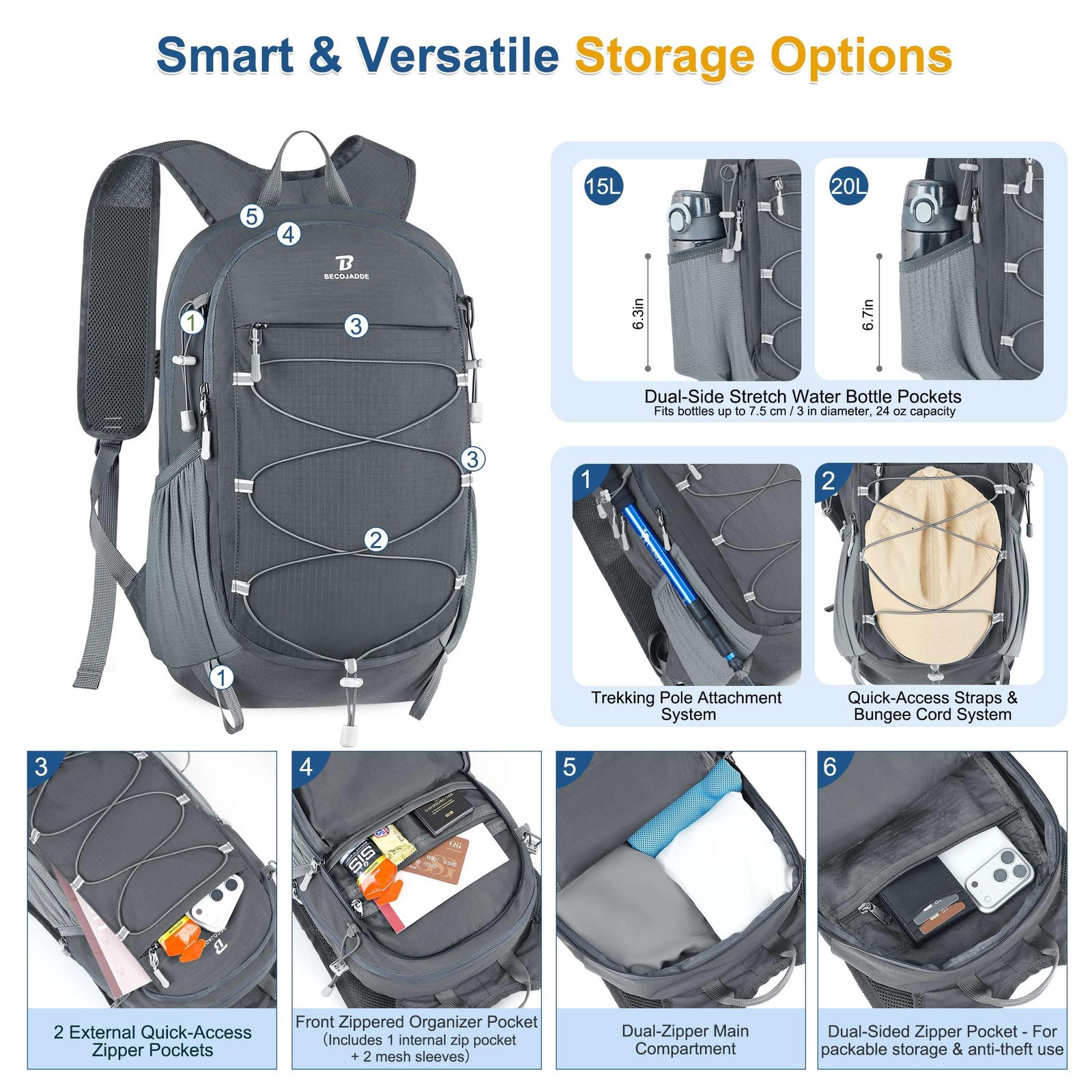 Hiking Backpack 15L Small Backpack Packable Day pack Water Resistant Lightwei... 3