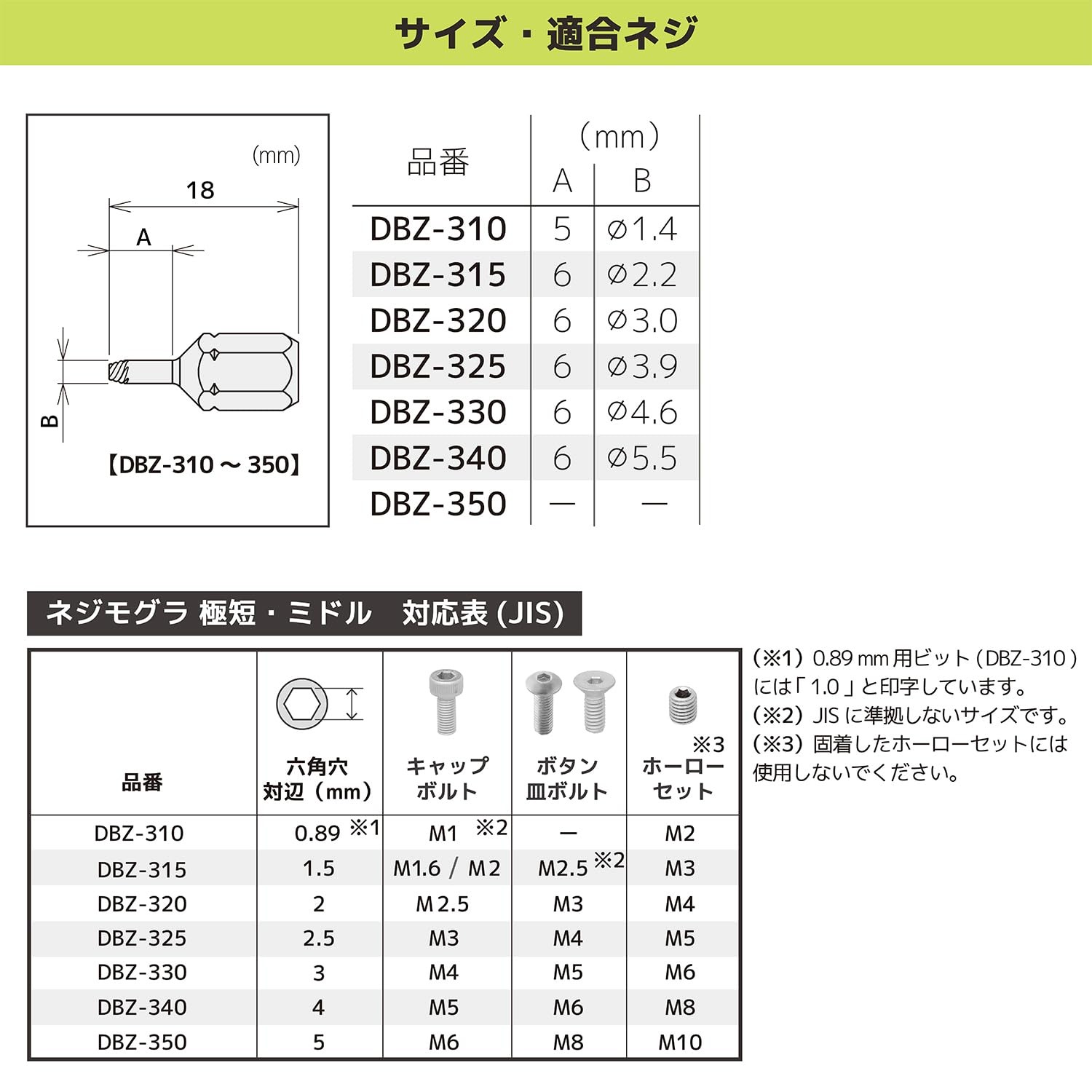 ENGINEER DZ-94 Stubby Drive & Neji-Mogura Extractor Bit Set 8 Pcs Made In Japan gallery