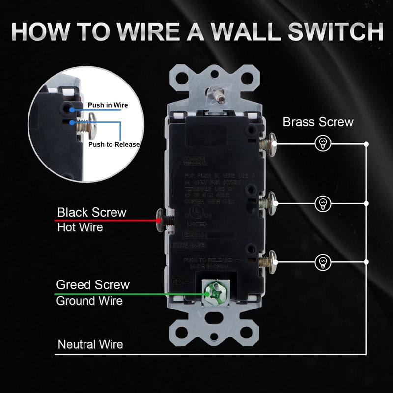 Triple Rocker Light Switch with Wall Plate, 15A 120V Single Pole, 3 Individua... gallery