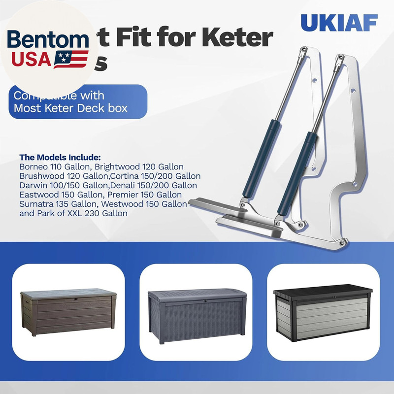 2 Pack Keter Deck Box Hinge Replacement for Keter Outdoor Storage Box Replacemen gallery
