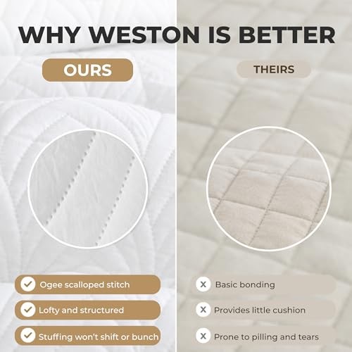 Weston - Soft Bed Summer Size Comforter Quilt Set, Lightweight King White Boho gallery
