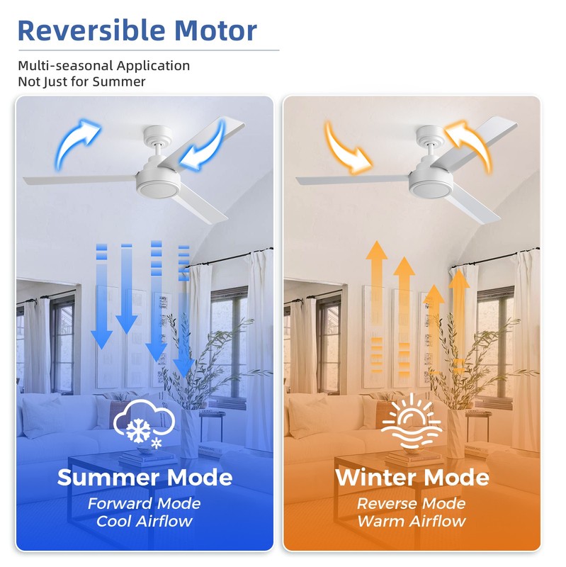 Indoor Outdoor 52'' Ceiling Fan without Light Bedrooom Quiet Reversible DC Fans gallery