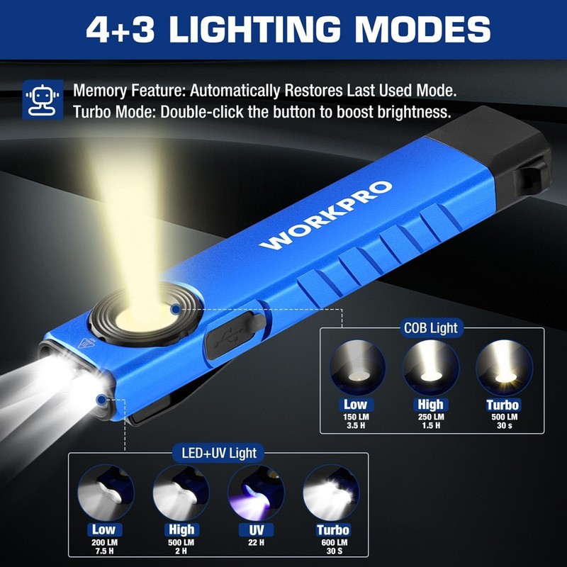 WORKPRO 600 Lumens Rechargeable LED Work Light Flat Pocket Flashlight w/UV Light gallery