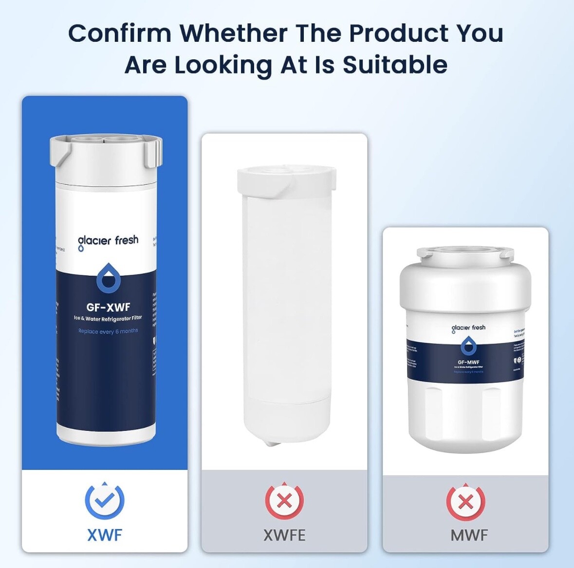 2 Pack GLACIER FRESH XWF Replacement for GE XWF Refrigerator Water Filter gallery