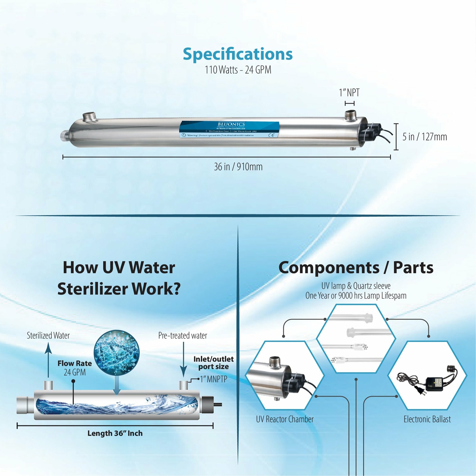 110W UV Well Water Filter System Sediment & Carbon Whole House BLUONICS gallery